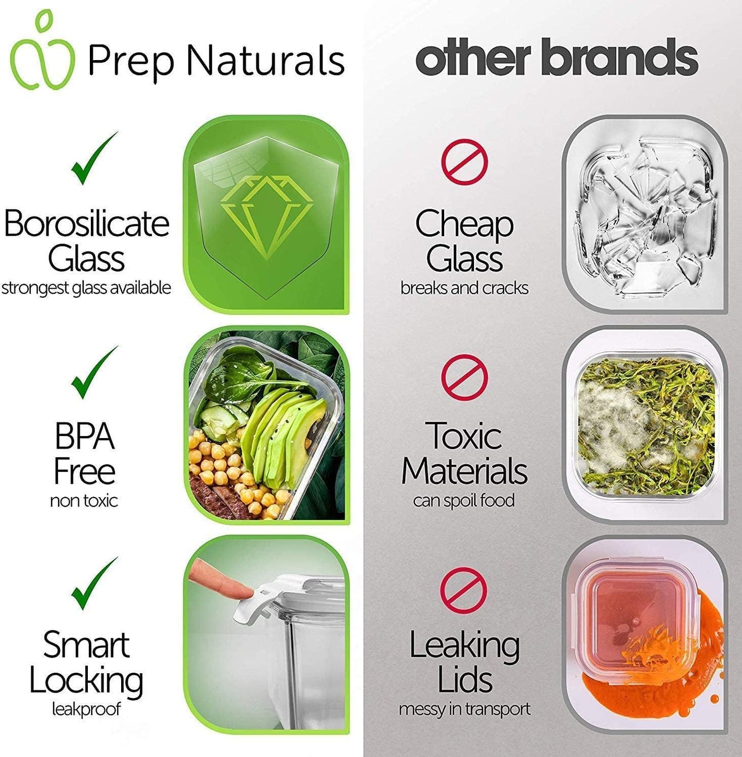[5-Pack] Food Prep & Storage Glass Containers with Lids - Airtight Glass Meal Prep Containers Reusable (880 Millilitres - 1 Compartment)
